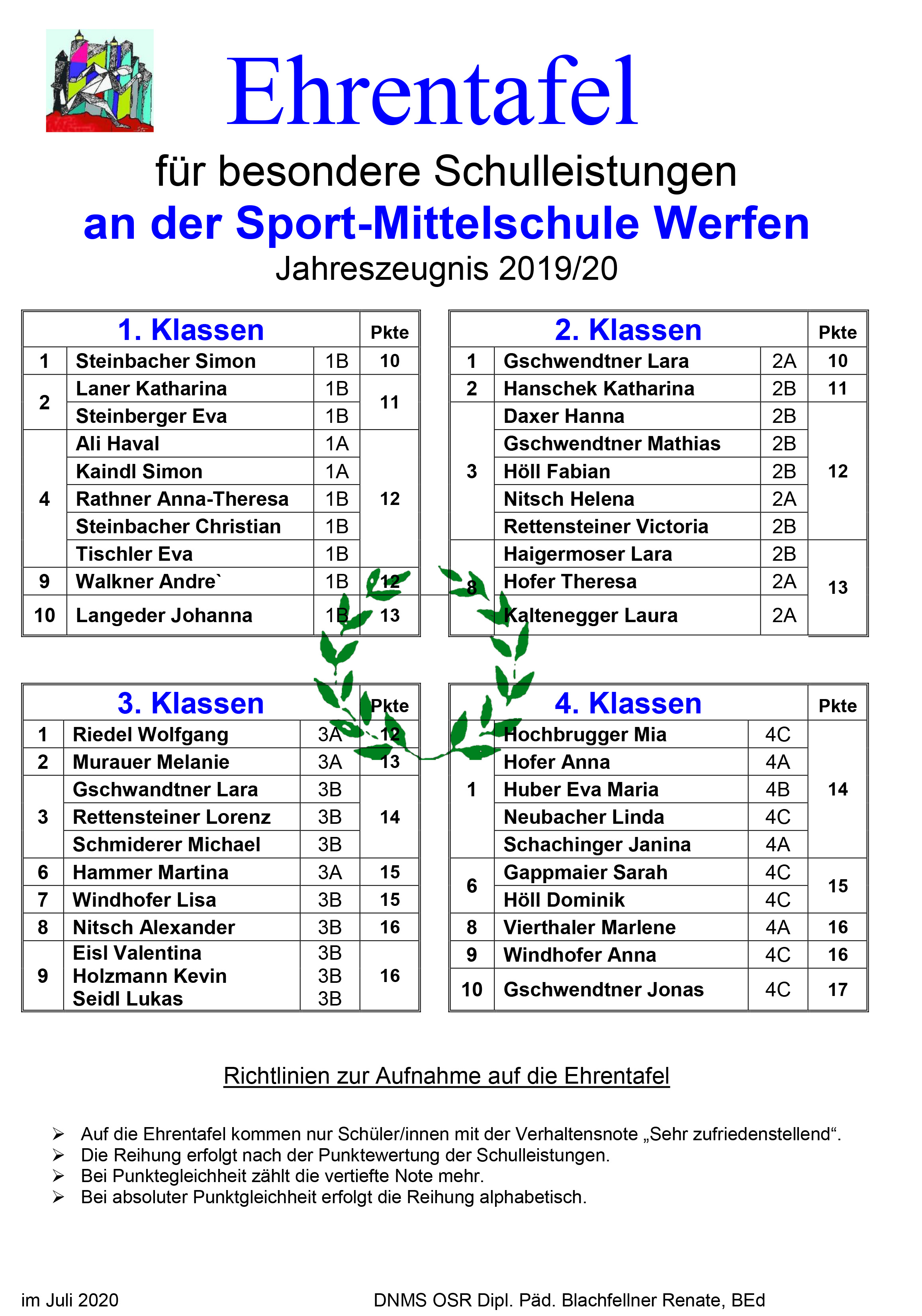 ehrentafel jahreszeugnis 20